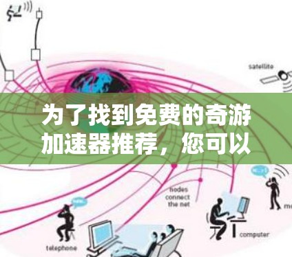 为了找到免费的奇游加速器推荐，您可以按照以下步骤进行