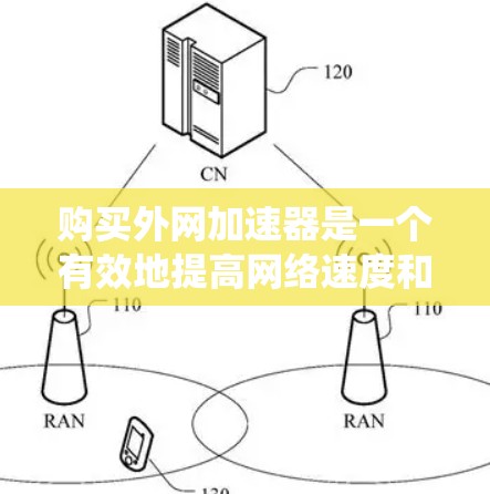购买外网加速器是一个有效地提高网络速度和数据处理效率的步骤。以下是一个详细且系统化的指南，帮助用户了解如何购买和使用外网加速器