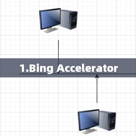 1.Bing Accelerator