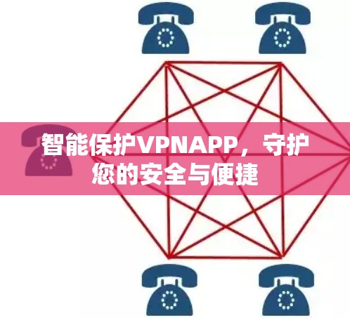 智能保护VPNAPP，守护您的安全与便捷
