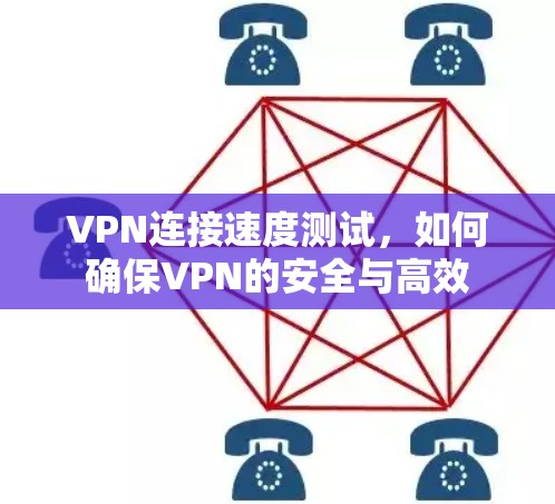 VPN连接速度测试，如何确保VPN的安全与高效