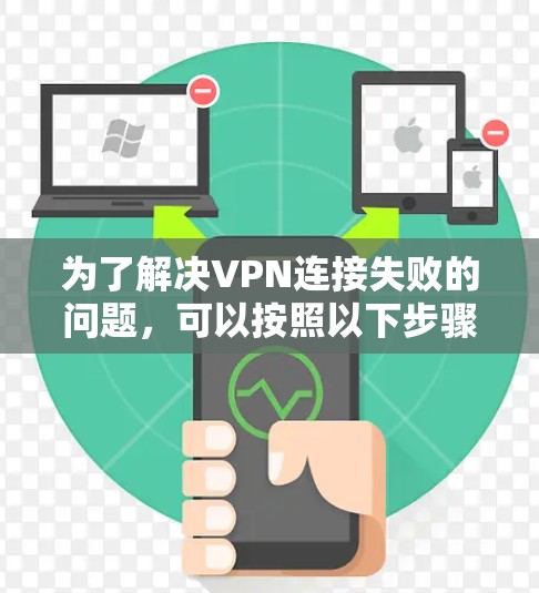 为了解决VPN连接失败的问题，可以按照以下步骤进行