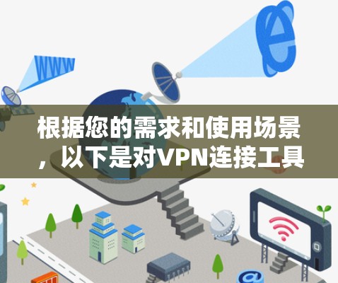根据您的需求和使用场景，以下是对VPN连接工具的推荐，涵盖了不同设备、功能需求以及协议安全性的考虑