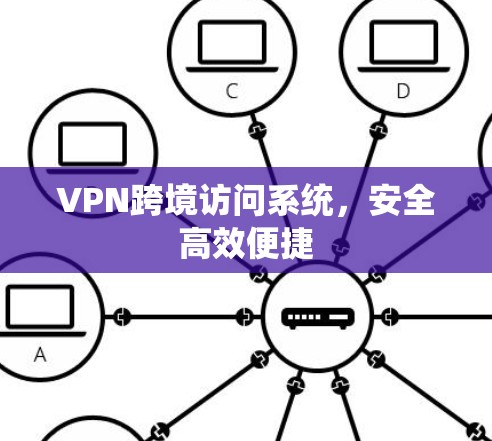 VPN跨境访问系统，安全高效便捷