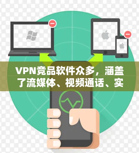 VPN竞品软件众多，涵盖了流媒体、视频通话、实时视频、在线课程、设备管理等多种功能。以下是几个主要的 VPN 竞品软件及其特点