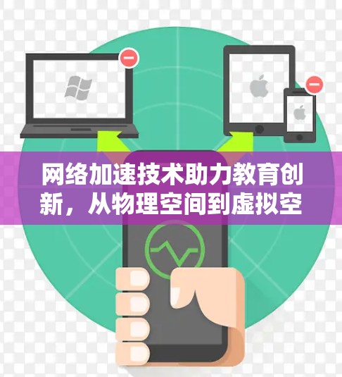 网络加速技术助力教育创新，从物理空间到虚拟空间的教育革命