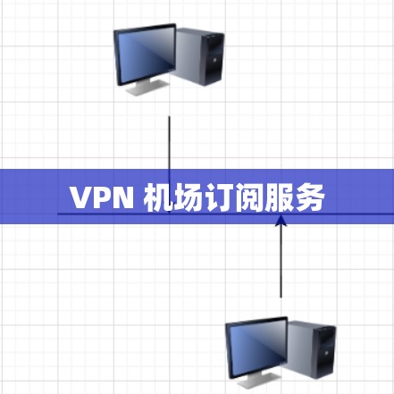 VPN 机场订阅服务