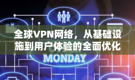 全球VPN网络，从基础设施到用户体验的全面优化