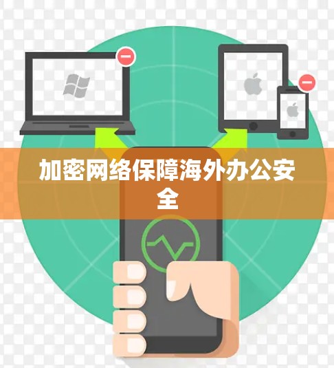 加密网络保障海外办公安全