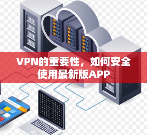 VPN的重要性，如何安全使用最新版APP