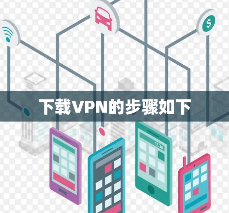 下载VPN的步骤如下