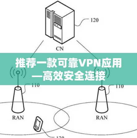 推荐一款可靠VPN应用—高效安全连接