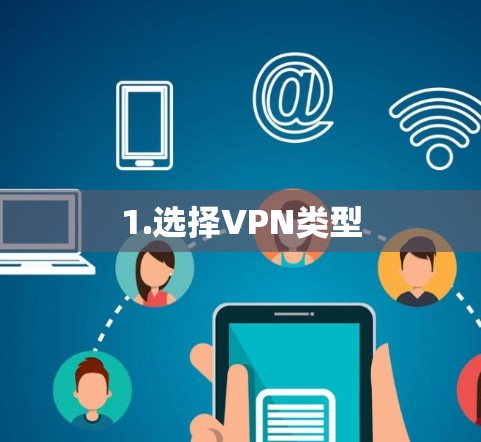 1.选择VPN类型