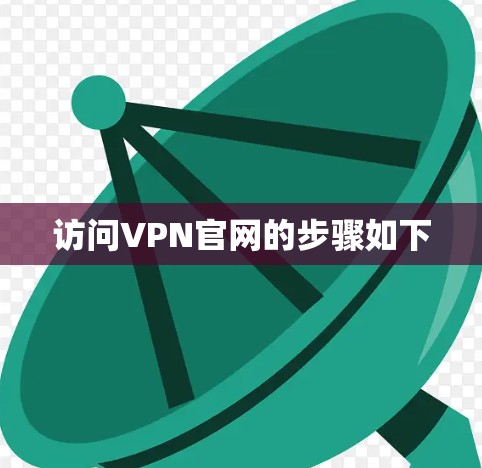 访问VPN官网的步骤如下