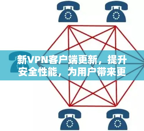 新VPN客户端更新，提升安全性能，为用户带来更流畅的体验