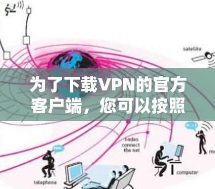 为了下载VPN的官方客户端，您可以按照以下步骤操作