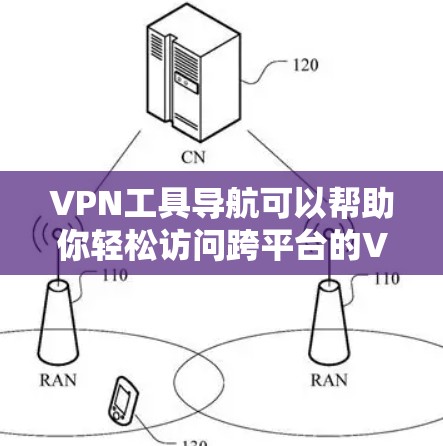 VPN工具导航可以帮助你轻松访问跨平台的VPN服务。以下是一个详细的指南，涵盖你可能需要的信息