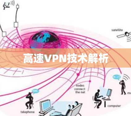 高速VPN技术解析