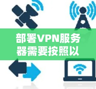 部署VPN服务器需要按照以下步骤进行