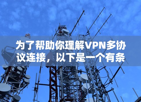 为了帮助你理解VPN多协议连接，以下是一个有条理的总结和步骤指南