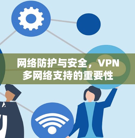网络防护与安全，VPN多网络支持的重要性