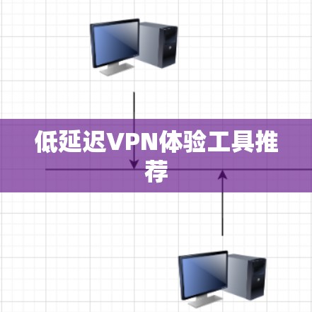 低延迟VPN体验工具推荐